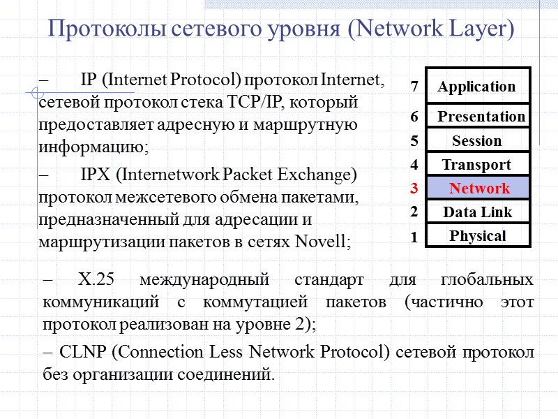 -       IP (Internet Protocol) протокол Internet, сетевой протокол